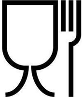 Piktogramme